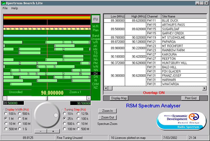 RSM Spectrum Analyser screen shot