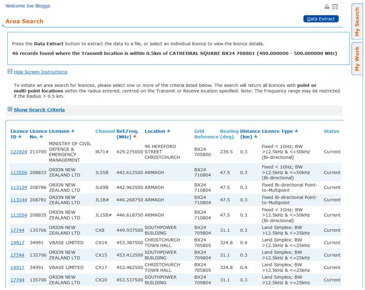 Summary of search results - click to view full size Summary of search results