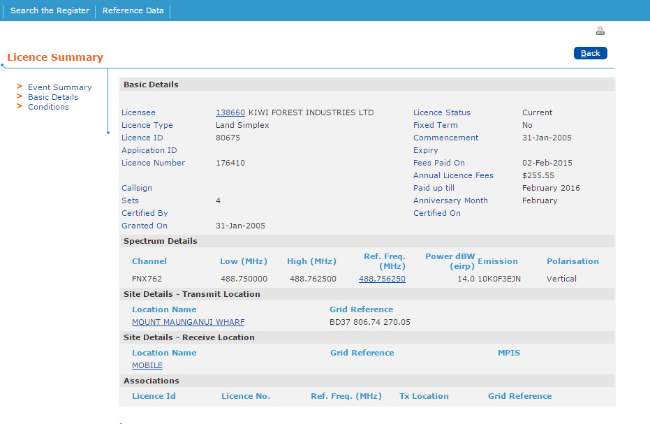 Licence Summary - Click to view larger version Licence Summary example