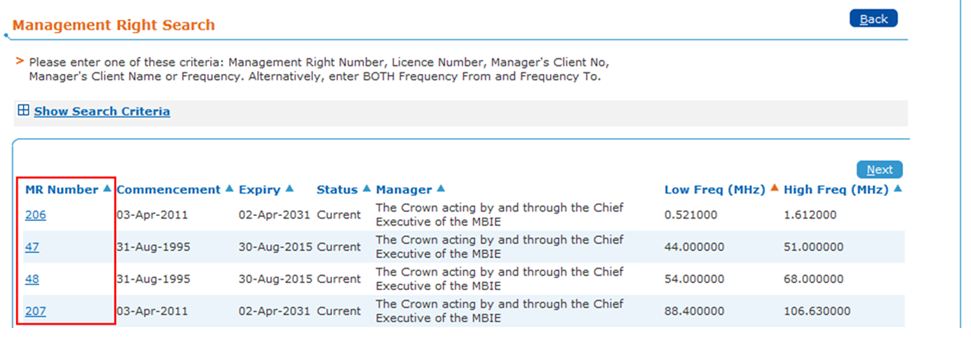 Management Right Search - click to view full size Management Right Search