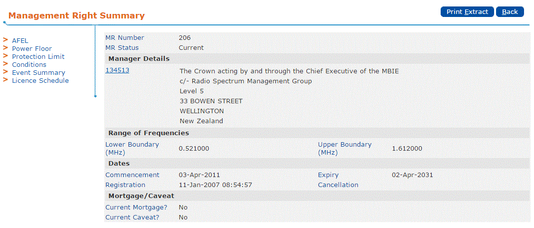 Management Right Summary - click to view full size Management Right Summary
